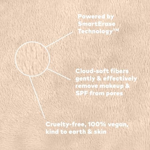The Original MakeUp Eraser Mini PRO 5-pack, Erase All Makeup With Just Water, Including Waterproof Mascara, Eyeliner, Foundation, Lipstick, Sunscreen and More! Sweet Cream, 5ct - Image 4