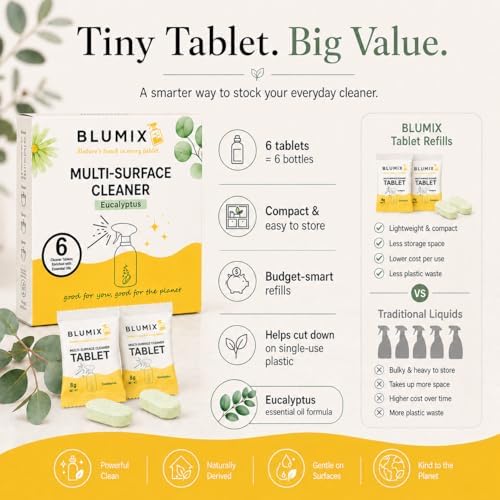 Multi-Surface Cleaner Refill Tablets – 6 Count | Eucalyptus Scent | Eco-Friendly, Biodegradable, Plastic-Free Cleaning Refills for Spray Bottles – All-Purpose Household Use (Eucalyptus) - Image 4