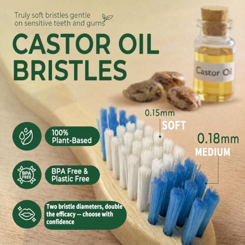 Bamboo Toothbrushes, Dual Bristle Soft & Medium, Deep Clean - Image 3