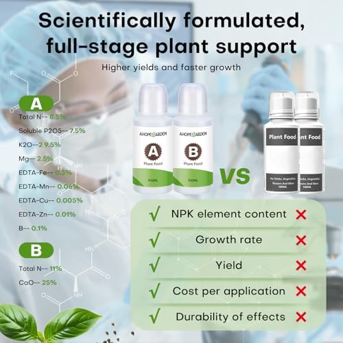 Ahopegarden 52PCS Hydroponics Pods Kit: Compatible with Aerogarden, Includes 24 Grow Sponges, 24 Pods Labels, 4 A&B Plant Food - Hydroponics Supplies for Most Brands - Image 5