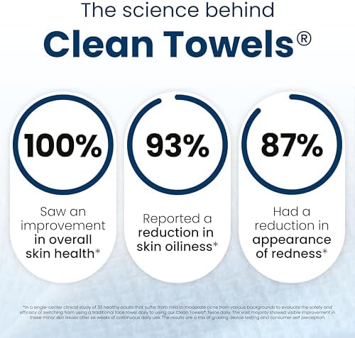 Clean Skin Club Clean Towels XL®, Travel Pack 100% USDA Biobased Disposable Face Towel, Eczema Association Accepted,Dry Wipes, TSA-Approved Travel Essential, 3 Packs, 30 ct Total - Image 4