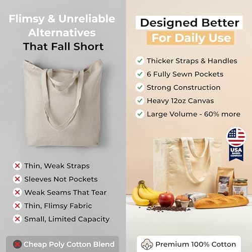 VeraMia Canvas Grocery Bag 3pc XL Set with Real Pockets, Long Shoulder Strap and Short Handle. Heavy Duty, Foldable, Washable - Image 6