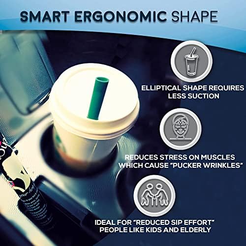 Reusable Drinking Straw + Case – Fits 8–20 oz Cups/Tumblers – Soft, BPA-Free, Food Grade, Oval (Less Pucker) – DW | MW Safe – Hot/Cold Coffee/Tea/Water/More - Made in USA, Medium - Image 4