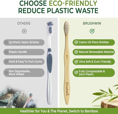 10 Pack Plastic Free Bamboo Toothbrush, Plant-Based Soft Bristle Biodegradable Eco-Friendly Wooden Toothbrushes for Adults and Family - Image 6