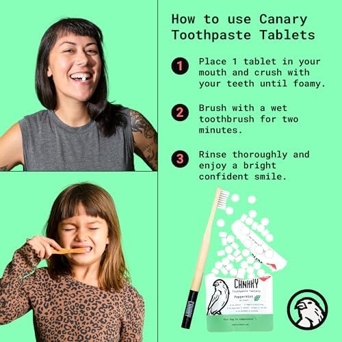 Canary Nano Hydroxyapatite Toothpaste Tablets Strawberry Kiwi - Remineralizing, Fluoride Free, All Natural Tabs with Xylitol - Great for Kids, Plastic Free - 189 Count - Image 5