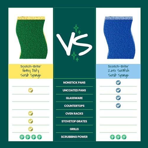 Scotch-Brite Heavy Duty Scrub Sponge, 6 Pack - Image 5