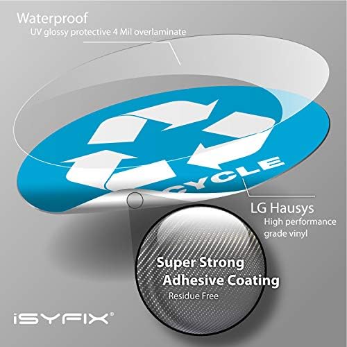 iSYFIX Recycle Sticker for Trash Can, 6 Pack, 5 inch - Image 3