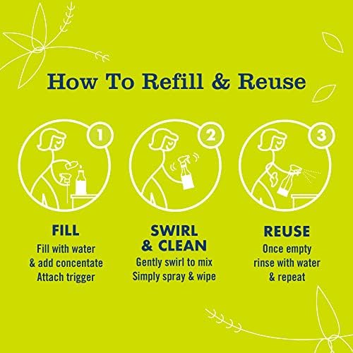 MRS. MEYER'S CLEAN DAY Cleaner Concentrated Refills, Lemon Verbena, 4 Pack - Image 4