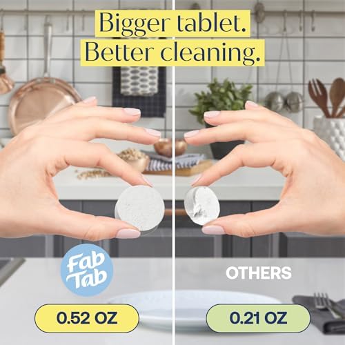 Fab Tab Home Cleaning Kit - Plant-Based Refill Tablets, 12 Count - Image 6