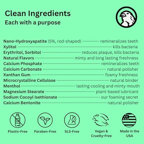 Canary Nano Hydroxyapatite Toothpaste Tablets Wintergreen - Remineralizing, Fluoride Free, All Natural Tabs with Xylitol - Great for Travel, Plastic Free - 126 Count - Image 3
