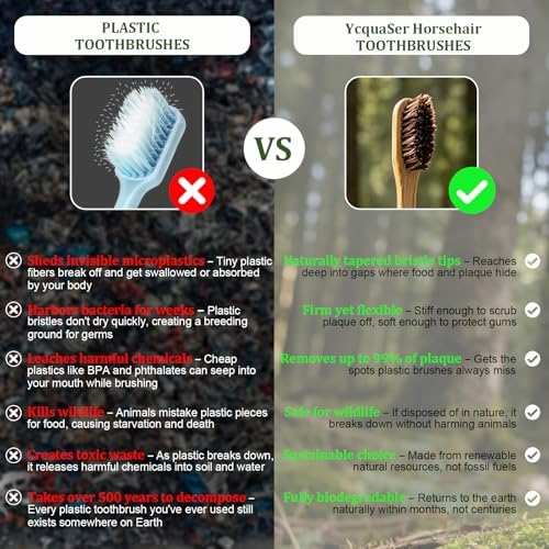 Bamboo Toothbrushes,Travel Toothbrush&Horse Bristle(4-Pack),Natural Soft Bristles for Adults,100% Biodegradable,Plastic & Nylon Free - Image 4