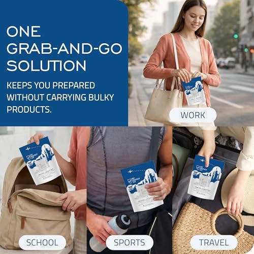 MY PROTECT KIT Travel Light Kit, 18-Piece Travel Essentials with Toothbrush - Image 3