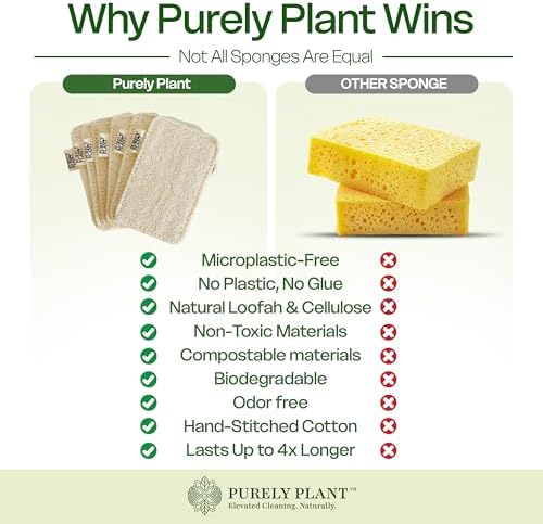 Purely Plant Loofah Dish Sponge 6 Pack–Non Toxic, 100% Plastic Free, Compostable & Biodegradable Premium Kitchen Scrubber, Plant Based, Non-Scratch Scouring Pad for Sink, Tile & Grout Cleaning Luffa - Image 3