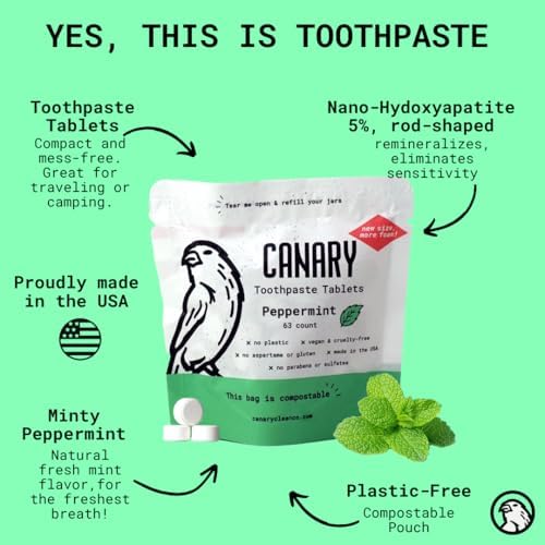 Canary Nano Hydroxyapatite Toothpaste Tablets Peppermint - Remineralizing, Fluoride Free, All Natural Tabs with Xylitol - Great for Travel, Plastic Free - 189 Count - Image 2