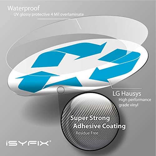 iSYFIX Recycle Sticker for Trash Can, 6 Pack, 5 inch - Image 3