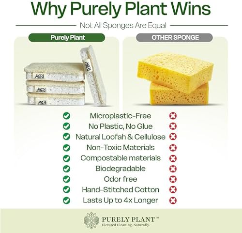 Purely Plant Loofah Dish Sponge 4 Pack– Non Toxic, 100% Plastic Free, Compostable,Loofah & Cellulose Premium Kitchen Scrubber,Biodegradable,Durable, Non-Scratch Scouring Luffa for Dishes, Sink&Tile - Image 4