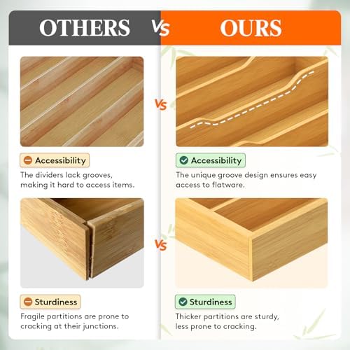 Lifewit Bamboo Silverware Tray for Drawer, 9.9 x 15.5 - Image 6