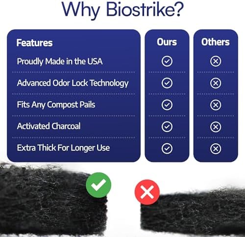BioStrike Activated Carbon Filter Discs for Kitchen Compost Bin - Odor-Absorbing Charcoal for Compost Bucket - Natural Smell Eliminators (3 Count) - Image 6