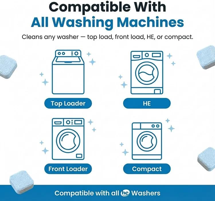 FURME Washing Machine Cleaner Tablets for Pet Owners – 24 Pack Deep Cleaning Descaler for HE Front & Top Load Washers – Removes Pet Hair Odor, Residue & Grime – Septic Safe – 12 Month Supply - Image 5