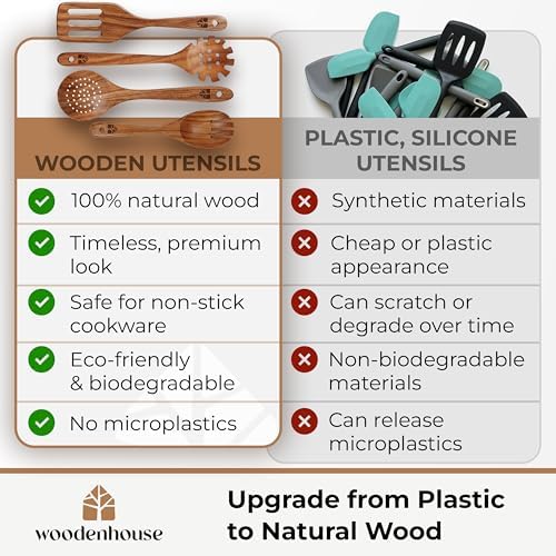 Wooden Spoons for Cooking – 10 Pcs Non Toxic Teak Kitchen Utensils Set - Image 2