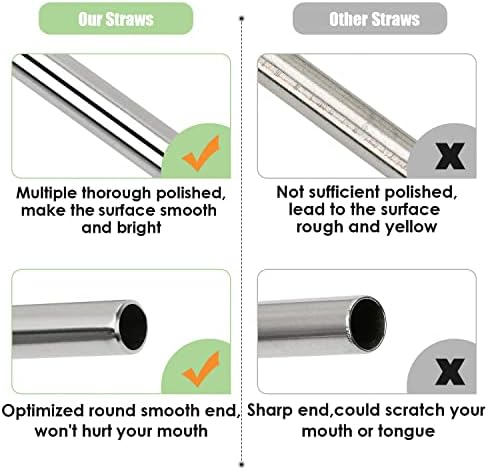 20 Pack Reusable Stainless Steel Metal Straws,10.5" & 8.5" Reusable Drinking Straws with 20 Silicone Tips 5 Straw Brushes 1 Travel Case,Eco Friendly Extra Long Metal Straw Fit for 20 24 30 oz Tumbler - Image 4