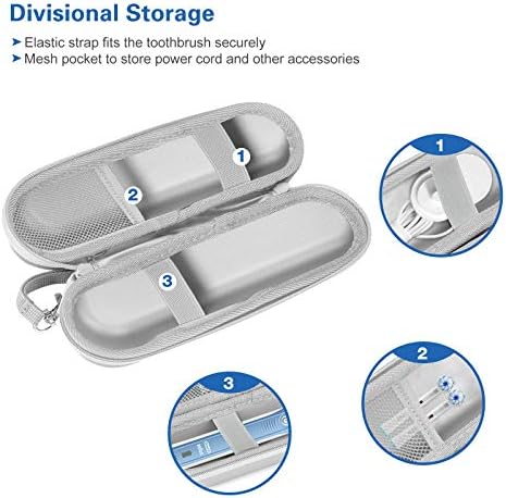 ProCase Toothbrush Travel Case for Oral-B & Sonicare -Silver - Image 4