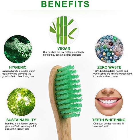 12 Pack Bamboo Toothbrushes, Biodegradable Bamboo Toothbrush, BPA Free Soft Bristles, Eco-Friendly Compostable Natural Wooden Toothbrush, Organic Charcoal Wood ToothBrushes (Multi-Color) - Image 2