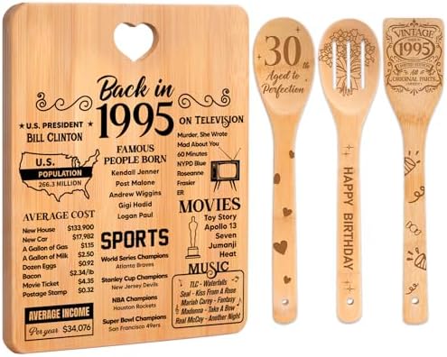 1995 Birthday Gifts for Women - "Back in 1995" by Apjielop-GiftsMaster