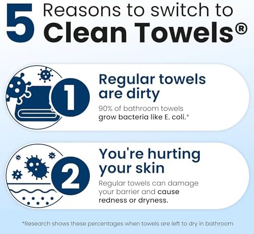 Clean Skin Club Clean Towels XL®, 100% USDA Biobased Face Towel, Disposable Face Towelette, Eczema Association Accepted, Makeup Remover Dry Wipes, Ultra Soft, 1 Pack, 50 Ct - Image 5