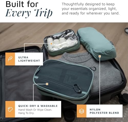 TRIPPED Travel Gear 3-Piece Travel Toiletry Bag Set - Image 2