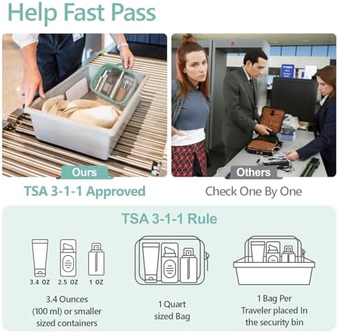 PACKISM Clear Makeup Bag Travel - TSA Approved Toiletry Bag, 2 Pack Green - Image 3