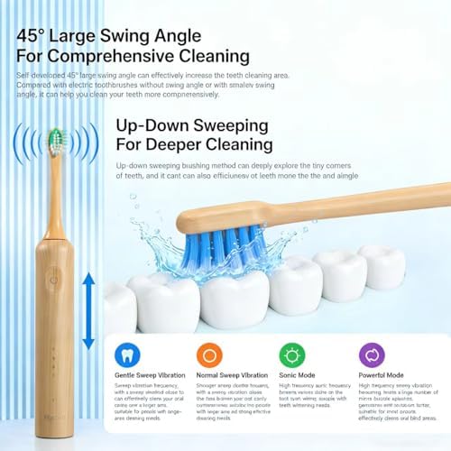 Oscillating Ultrasonic Electric Toothbrush with Bamboo Brush Heads (5 Pack) - Image 3