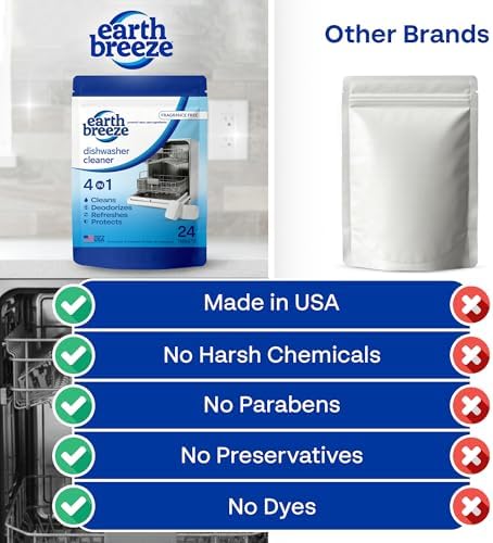 Earth Breeze Dishwasher Detergent Tablets & Dishwasher Cleaner Tablets Set - Image 6