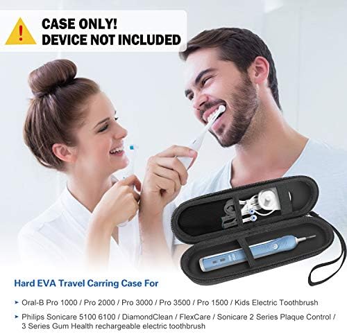 ProCase Toothbrush Travel Case for Oral-B & Sonicare -Black - Image 2