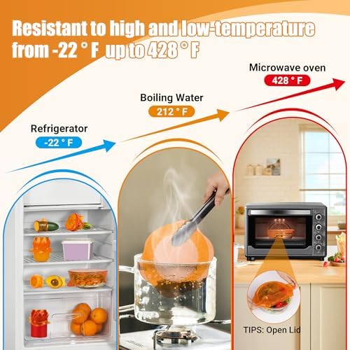 Silicone Stretch Lids for Food Storage in Fridge, Reusable Elastic Bowl Covers for Cup, Cans, Jars, Round & Rectangle Container, Food Grade Silicone Microwave Food Cover, Orange, 6PCS - Image 5