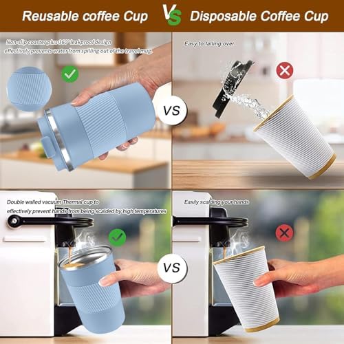 Insulated Travel Coffee Mug, Stainless Steel Coffee Cup with Leakproof Lid - Image 4
