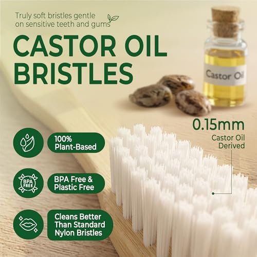 10 Pack Plastic Free Bamboo Toothbrush, Plant-Based Soft Bristle Biodegradable Eco-Friendly Wooden Toothbrushes for Adults and Family - Image 2