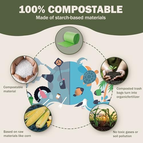 Compost Bags 33 Gallon 125 Liter Extra Thick 1.2 Mils Compostable Food Scrap Waste Bags with US BPI ASTM D6400 and Europe OK Compost Home Certified 20 Counts - Image 7