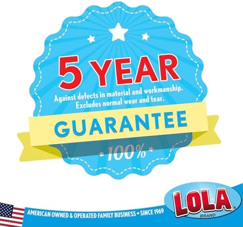 LOLA Pro Pot N' Pan Brush, 36 Pack, Abrasive Cleaning, Poly & Brass Wire Bristles, Comfort Rubber Grip, Use for Caked-On & Baked-On Messes - Image 6