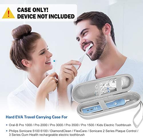 ProCase Toothbrush Travel Case for Oral-B & Sonicare -Silver - Image 3