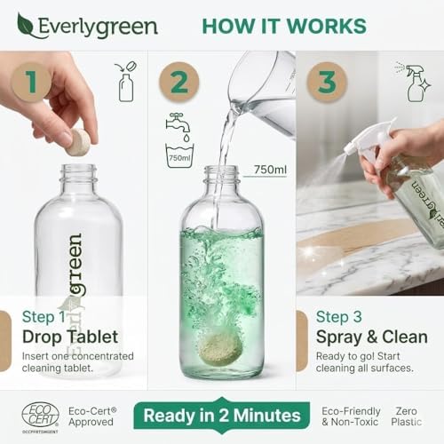 Eco Tabs Multi Surface Cleaner Concentrate – All Purpose Cleaner Concentrate Refill Kit Includes 4 All Purpose Cleaner Tablets + Multi Surface Cleaner Spray For Kitchen, Bathroom & Glass - Image 3