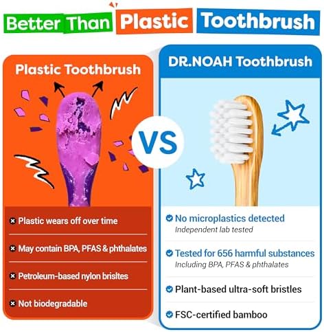 Dr. Noah Microplastic-Free Bamboo Baby Toothbrush, Dentist Designed, 4 Pack - Image 4