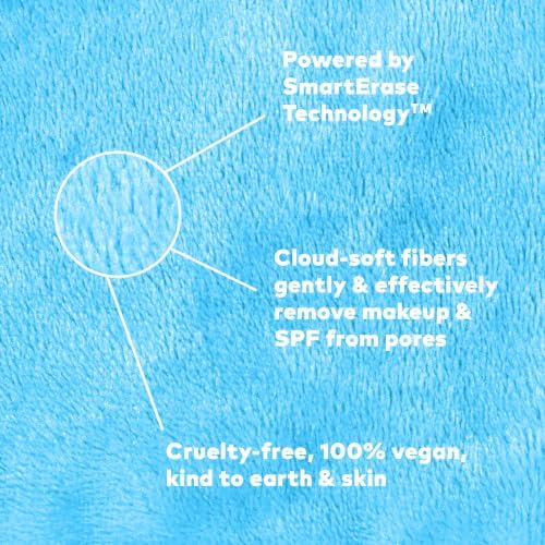 The Original MakeUp Eraser PRO, Effortlessly Remove All Makeup Using Only Water, Including Waterproof Mascara, Eyeliner, Foundation, Lipstick, Sunscreen,and More! Chill Blue, 1 ct. - Image 4