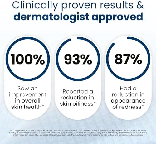 Clean Skin Club Clean Towels XL®, 100% USDA Biobased Face Towel, Disposable Face Towelette, Eczema Association Accepted, Makeup Remover Dry Wipes, Ultra Soft, 1 Pack, 50 Ct - Image 4