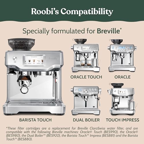 Roobi Espresso Cleaning Kit compatible with Breville ClaroSwiss - Image 3
