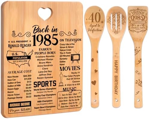 1985 Birthday Gifts Women - "Back in 1985" by Apjielop-GiftsMaster