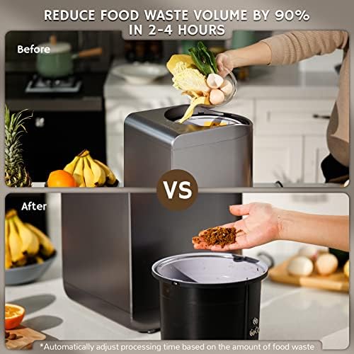 Airthereal R500 Electric Kitchen Composter, 2.5L, Gray - Image 2