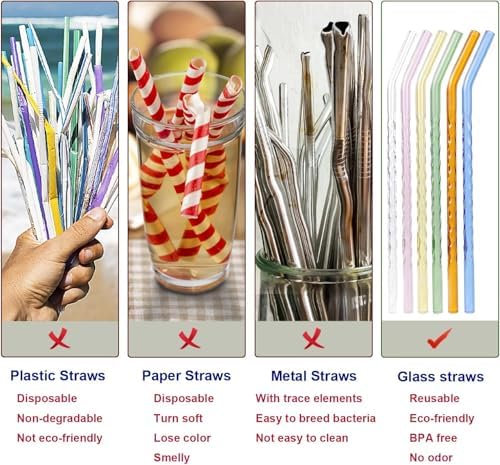 6-Pack Reusable Glass Straws Set, Clear Glass Drinking Straw, Cute Colorful Straws with Cleaning Brush, 8''x8MM - Image 3