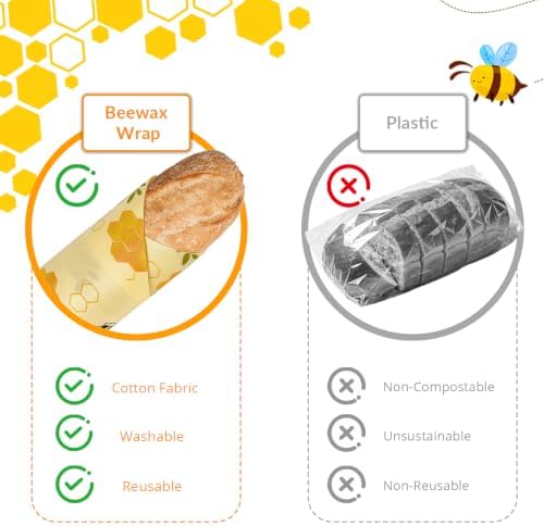 Reusable Beeswax Food Wrap Roll, 13x39 Inches Cut-to-Size Beeswax Paper for Bread, Sustainable Eco Friendly Cotton Food Storage Wraps for Cheese, Fruit, Veggies, Washable Plastic Free - Image 4