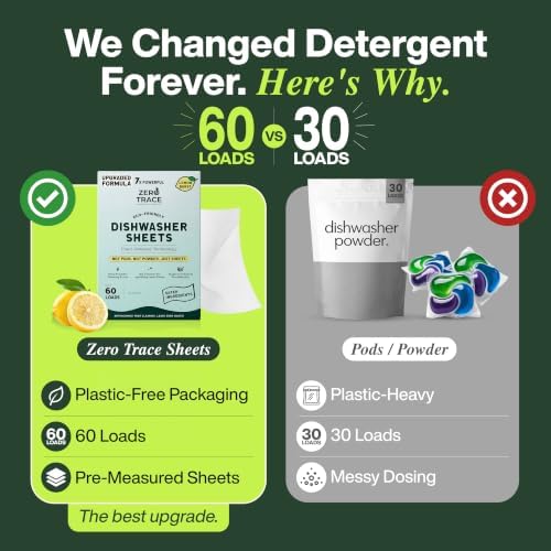 Zero Trace Dishwasher Detergent Eco-Friendly Sheets for Dish Washing - Plant Powered Technology - Lemon Scent - 60 Loads - Image 5